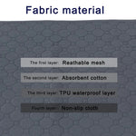 Reusable Washable Dog Pee Pad Training Mat