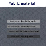 Reusable Washable Dog Pee Pad Training Mat