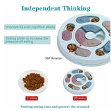 Dog Slow Feeder Bowl – Interactive Educational Food Toy