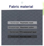 Reusable Washable Dog Pee Pad Training Mat