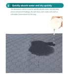 Reusable Washable Dog Pee Pad Training Mat