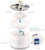 Automatic Fountain Pet Drinking Water Dispenser