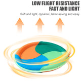 Cloth Flying Saucer Wear-Resistant Outdoor