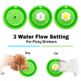 1.6L Automatic Cat Dog Water Fountain