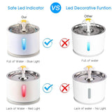 Automatic Fountain Pet Drinking Water Dispenser