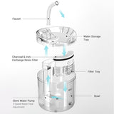 2L Intelligent Cat Water Fountain With Faucet
