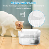 Mini Cat Water Fountain 1.35L Ultra Quiet