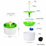 Automatic Cat Water Fountain Pet Bowl