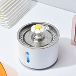 2.4L Automatic Pet Cat Water Fountain