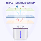 Automatic Pet Cat Water Dispenser